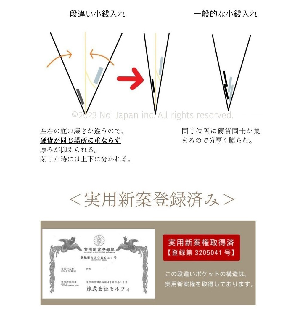 【J.PRESS】ハニーセル長財布(Ｌ字ラウンドファスナー)■バックブル